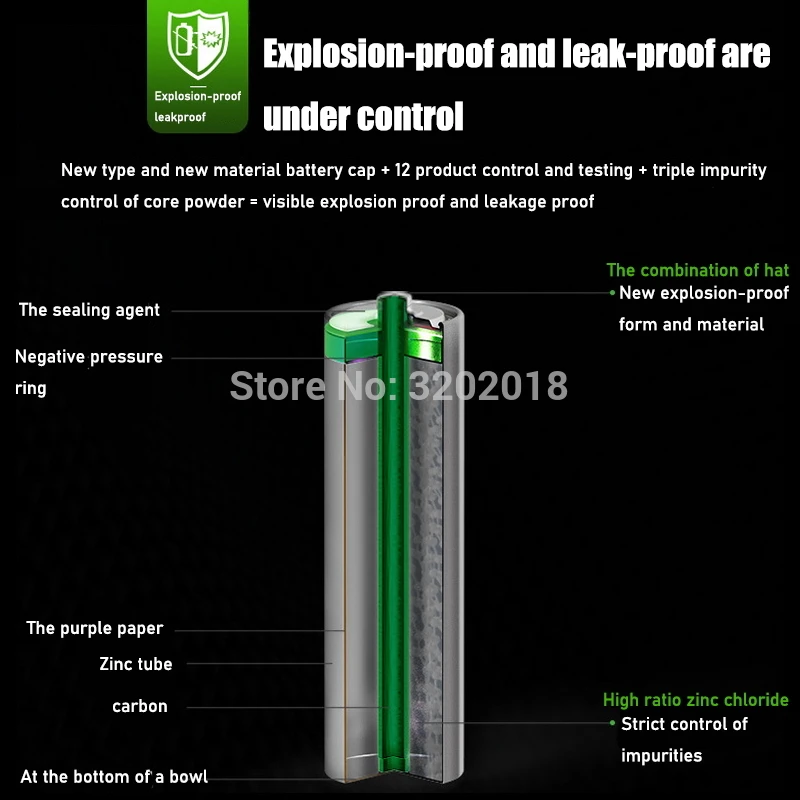 20 шт. оригинальный Camelion R6P 1 5 в AA цинк-Марганец сухая батарея без ртути для