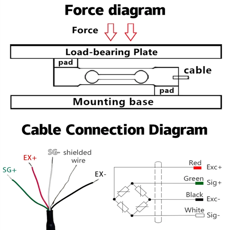 Одноточечный датчик нагрузки взвешивания давления измерение силы 300 г 1 кг 40