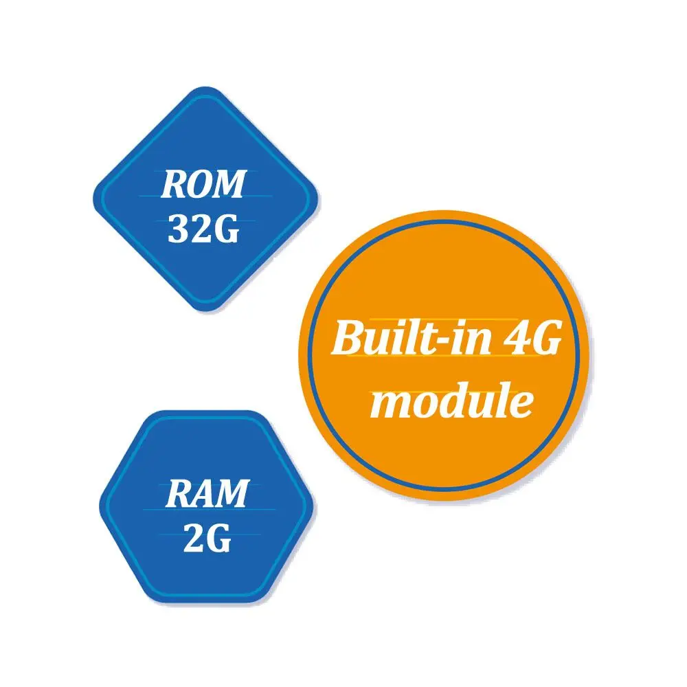 4G and WiFi ARKRIGHT 10," Автомобильный мультимедийный плеер Android 8,1 gps 1Din Автомагнитола 8 ядер 4+ 64 ГБ Автомобильный мультимедийный плеер gps/zlink 4G SIM - Цвет: 4G and WiFi
