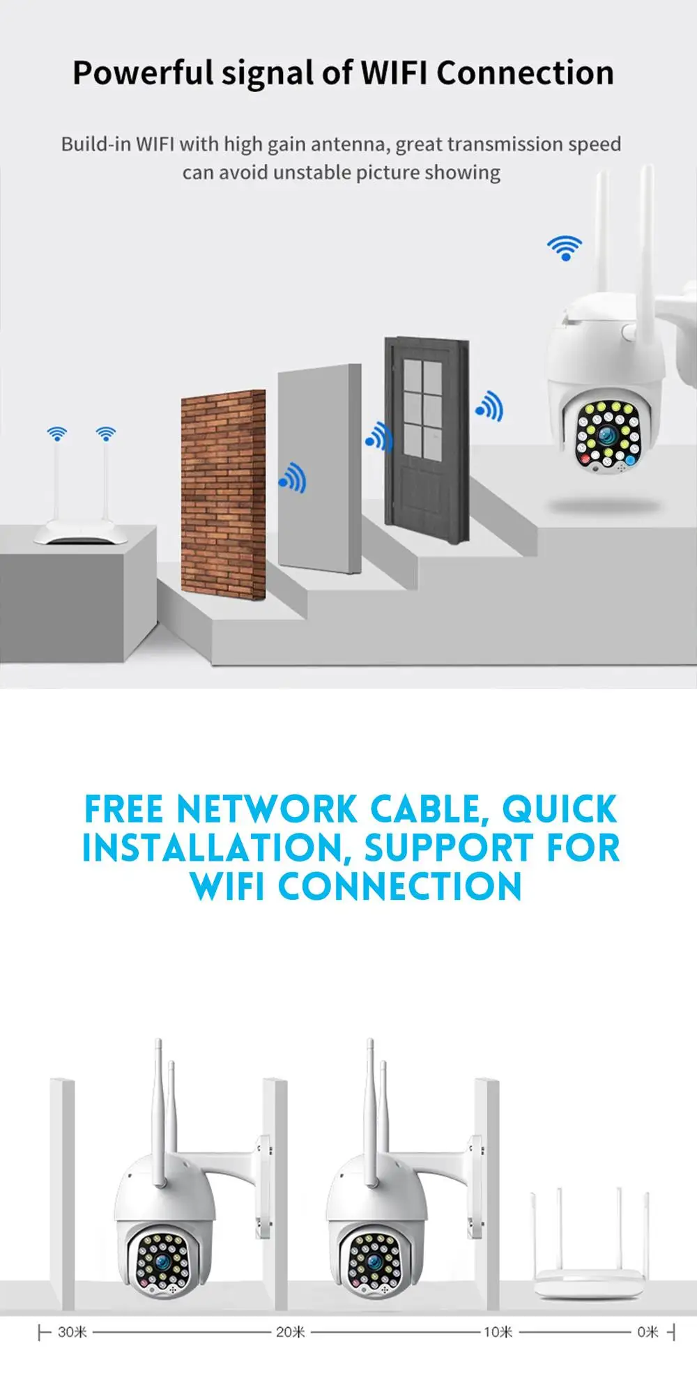 PTZ IP камера 1080P HD Wifi наружная скоростная купольная CCTV камера безопасности 8X цифровой зум 5MP сетевая ИК домашняя камера наблюдения