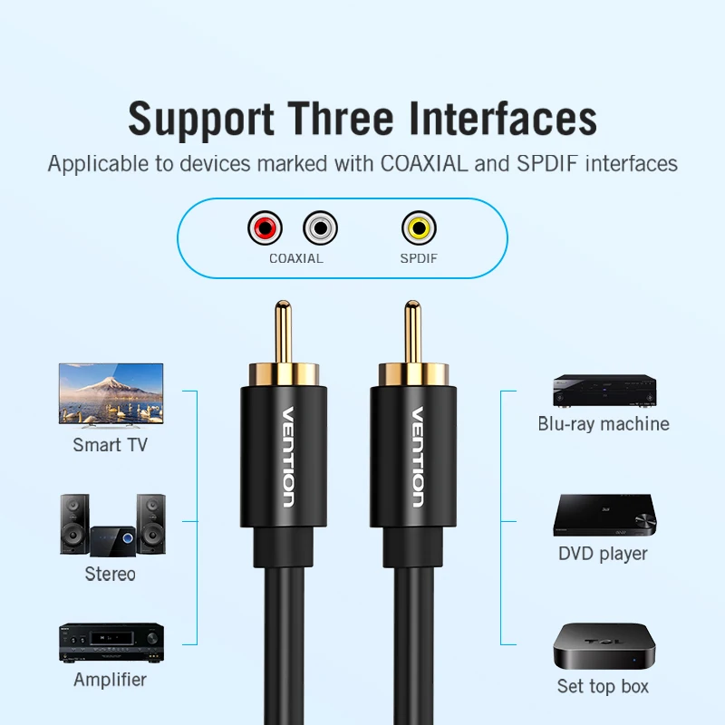 RCA-RCA SPDIF стерео-аудио коаксиальный кабель Vention для ТВ усилитель динамик 1 м 2 HiFi 5 RCA