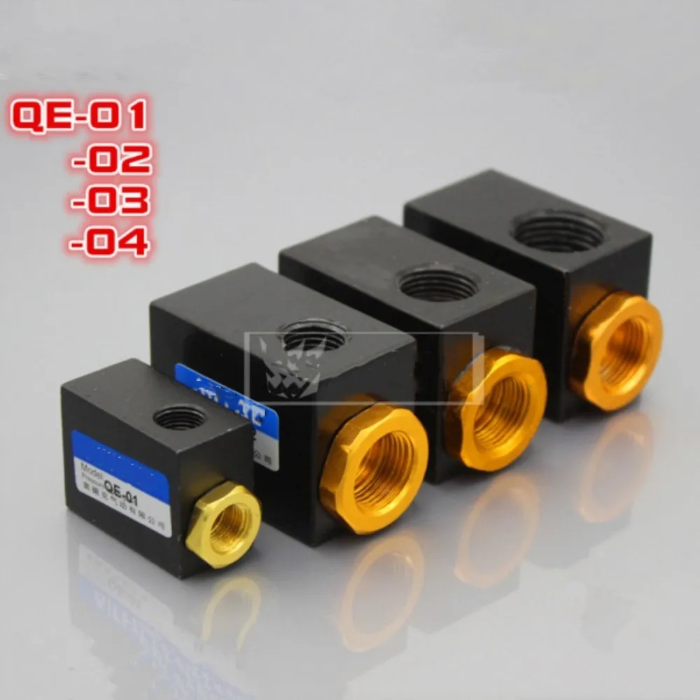 Пневматический быстросъемный вытяжной воздух фотообои | Обустройство дома