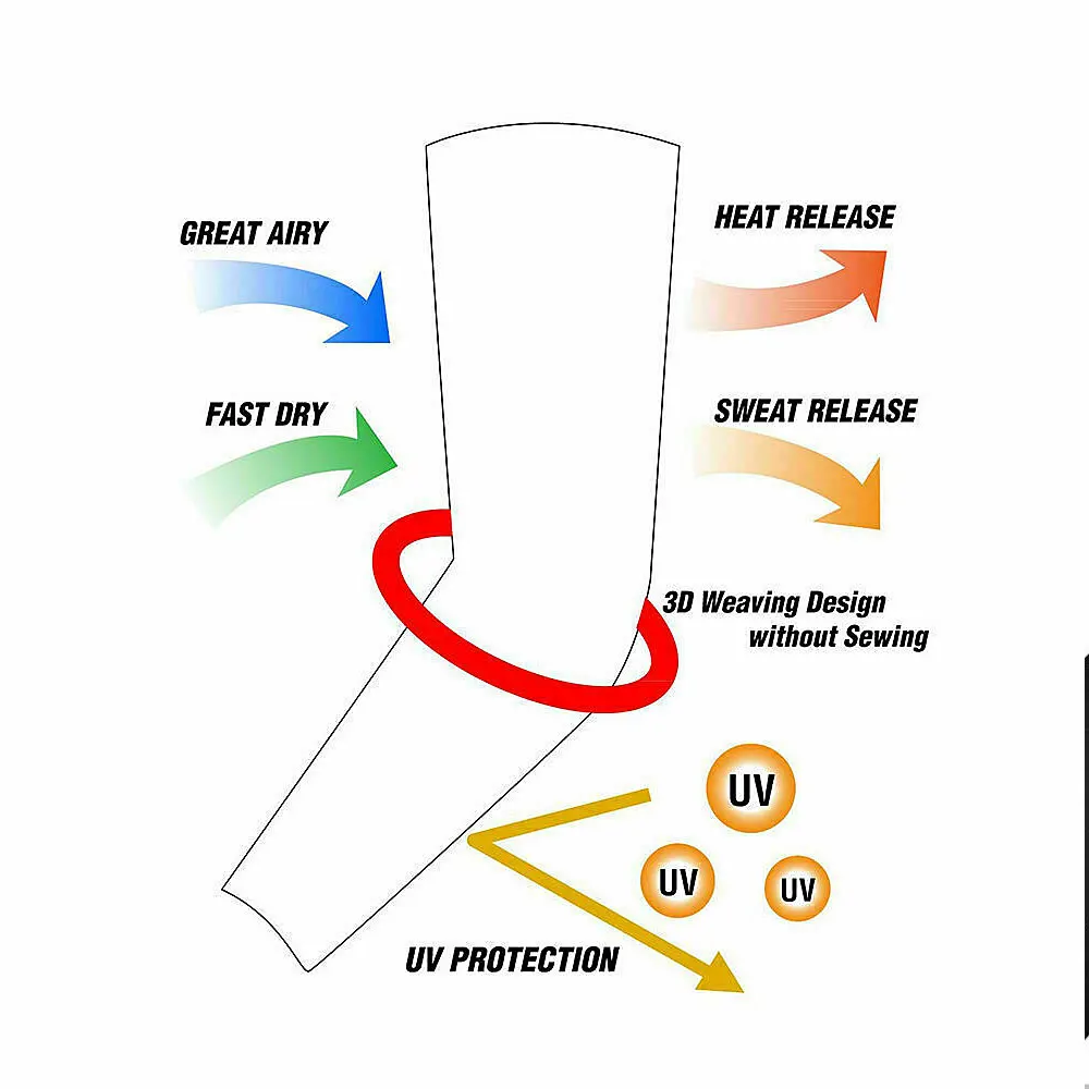 

2 Pair Breathable Arm Sleeves Summer Sun UV Protection Ice Cool Cycling Running Fishing Climbing Driving Arm Cover for Man Women
