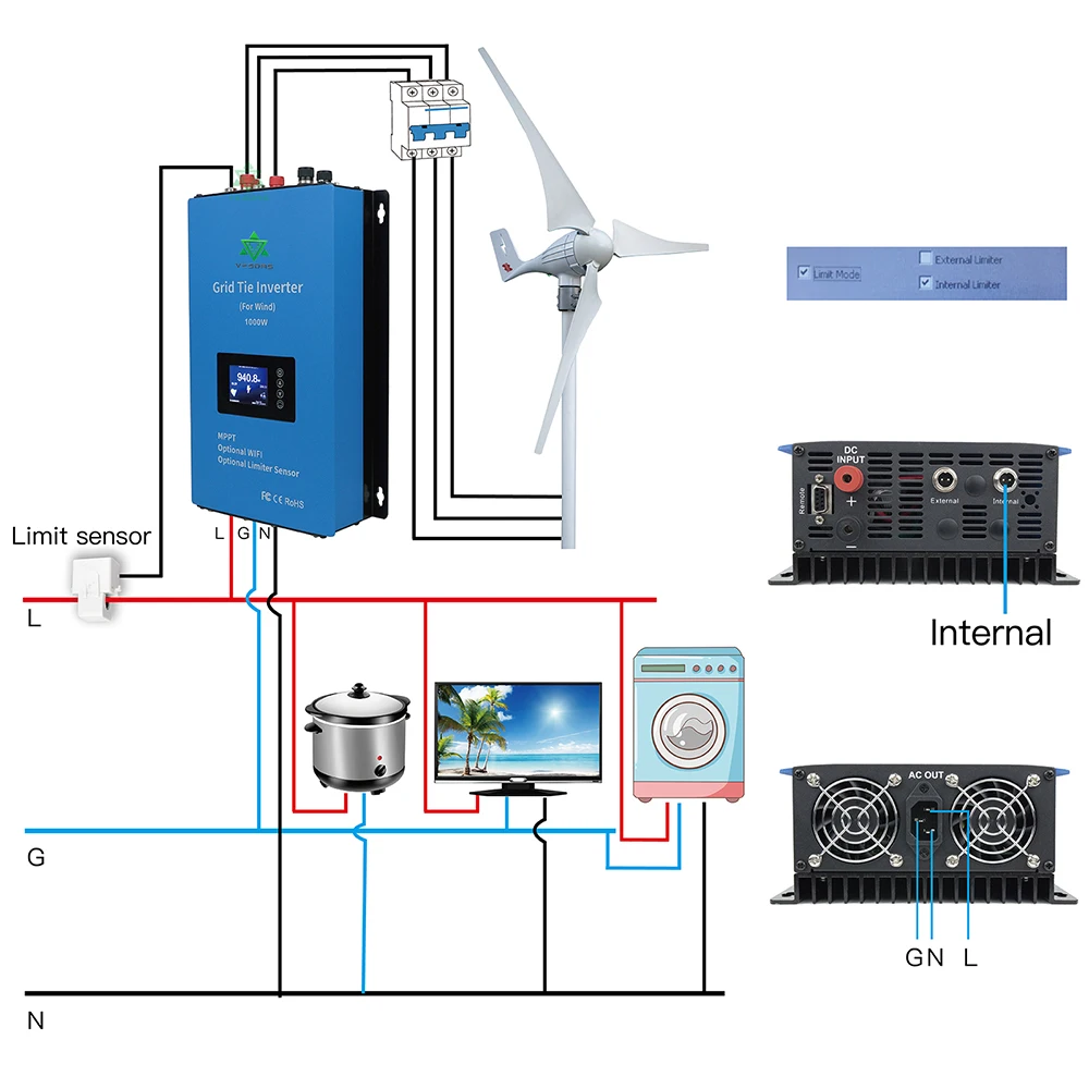 Микроинвертор ветровой мощности 1000 Вт сетчатый инвертор с внутренним