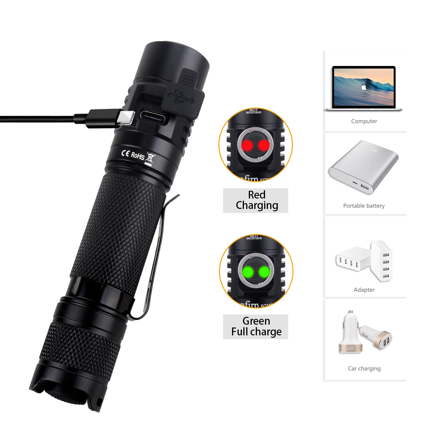 Sofirn SC31T тактическая 18650 вспышка USB C светодиодный заряжаемая Светодиодная лампа