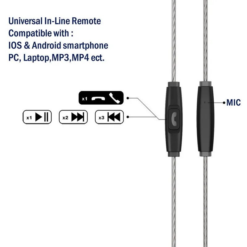 Профессиональные спортивные наушники Tennmak Pro с двойным динамическим драйвером MMCX