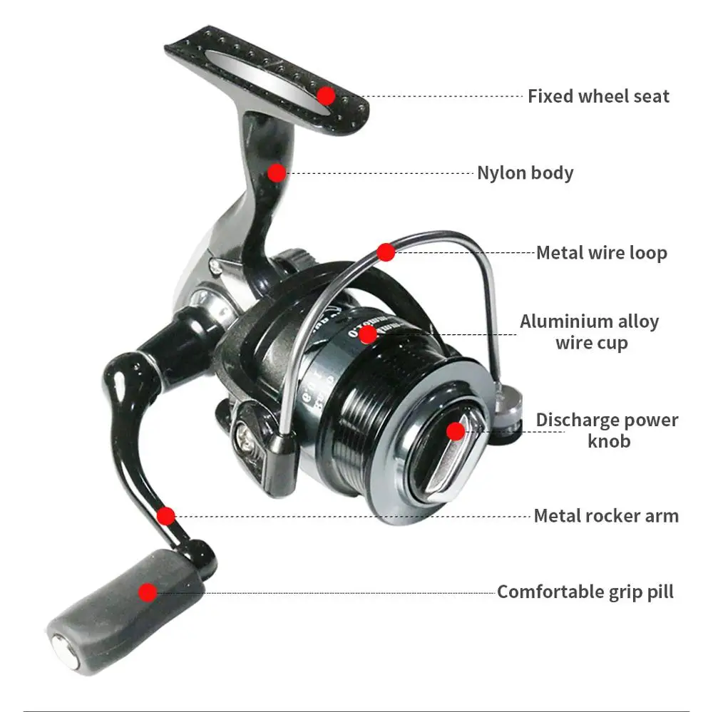 

2020 Micro Spinning Carp Fishing Reel Super-Light 6.0:1 High Speed Brake System 3+1 BBs 178g Fishing Reels Wheels