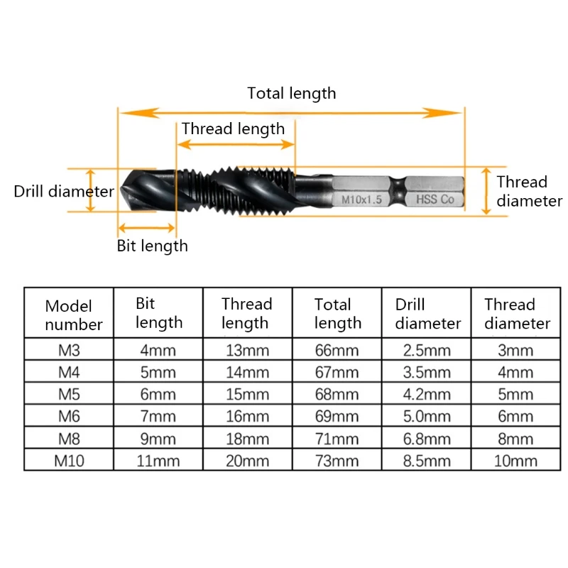 

J2FA Metric 6-piece Suit Tap Diameter M3 M4 M5 M6 M8 M10 Hexagonal Shank Drilling and Tapping Integrated Composite Tap