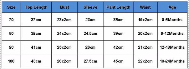 

2019 Baby Spring Autumn Clothing Newborn Infant Baby Girls Long Sleeve Ruffled Romper Floral Leggings Headband Ribbed Outfits