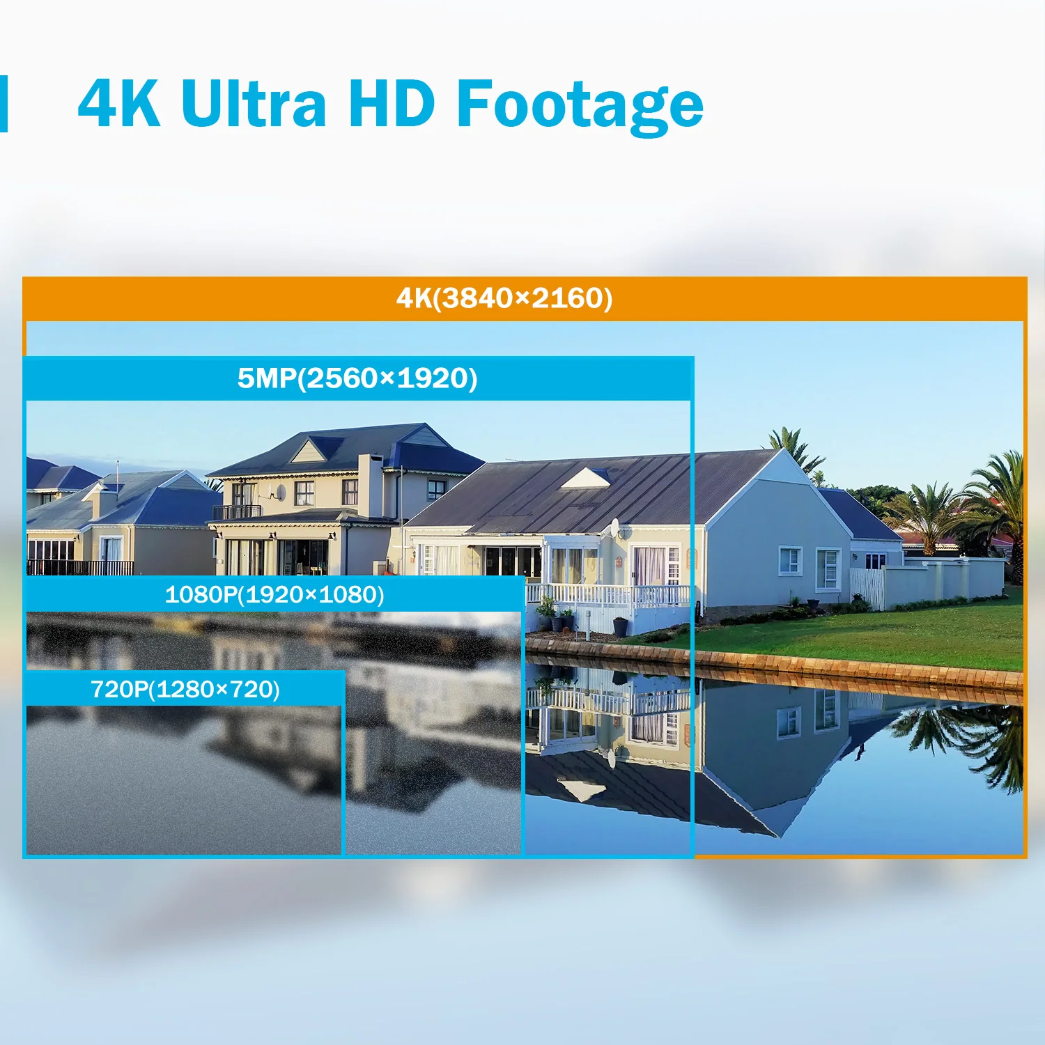 ANNKE 16CH сверхвысокой четкости 4K Ultra HD POE сетевой видеорегистратор безопасности Системы 8MP H.265 NVR, украшенное мозаикой из драгоценных камней, 12X8 Мп возможностью погружения на глубину до 30 м EXIR Ночное видение всепогодный IP Камера