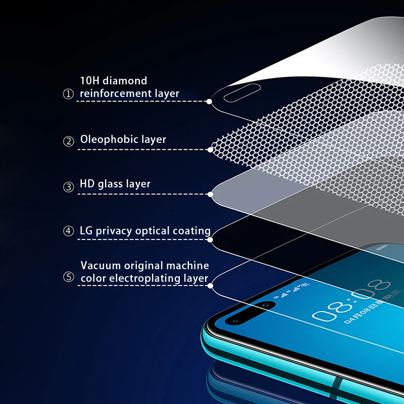 

3Pcs Tempered Glass For Huawei P30 P40 Lite P20 Pro P10 P Smart 2019 Screen Protector Glass For Huawei Mate 30 20 Lite P30 Film