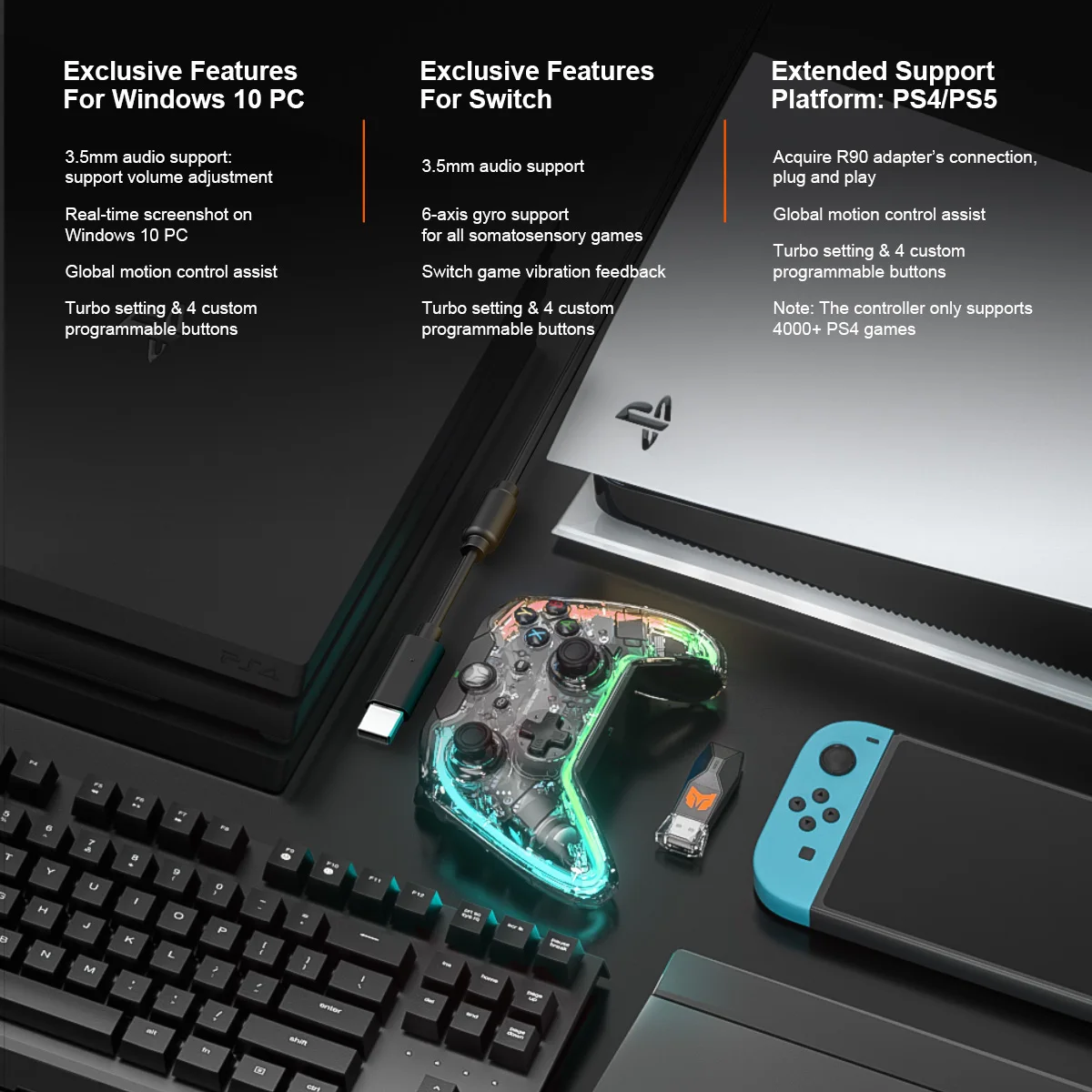 Проводной геймпад контроллер с джойстиком для Switch/PS5/PS4/PC 6-осевым гироскопом