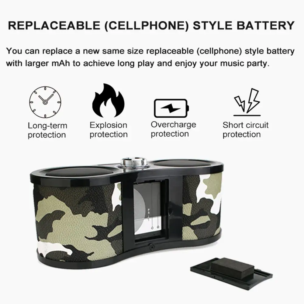 RETEKESS V113 Камуфляж цифровой стерео fm-радио USB/TF карта динамик MP3 музыкальный плеер с пультом дистанционного управления приемник радио F9203M