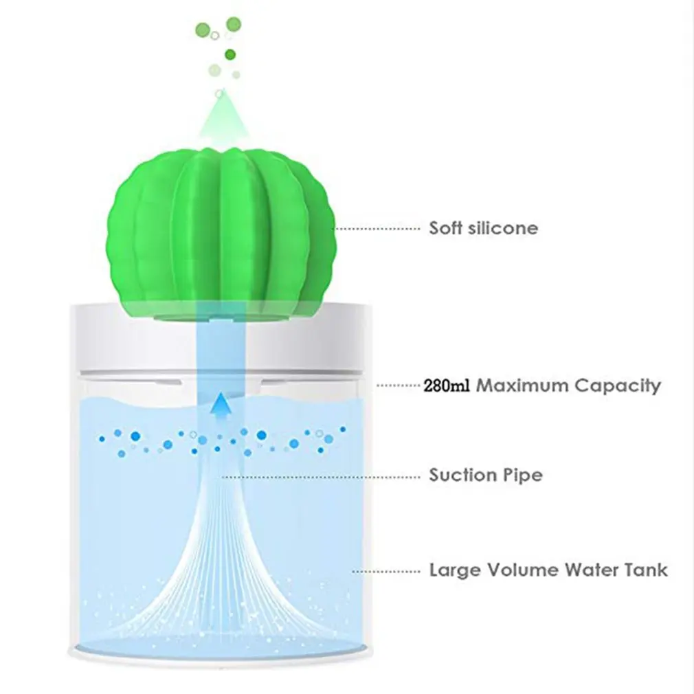 Creative Mini Usb Cactus Humidifier Desktop Ultrasonic Water Purifier Fairy Ball Hydrating | Бытовая техника