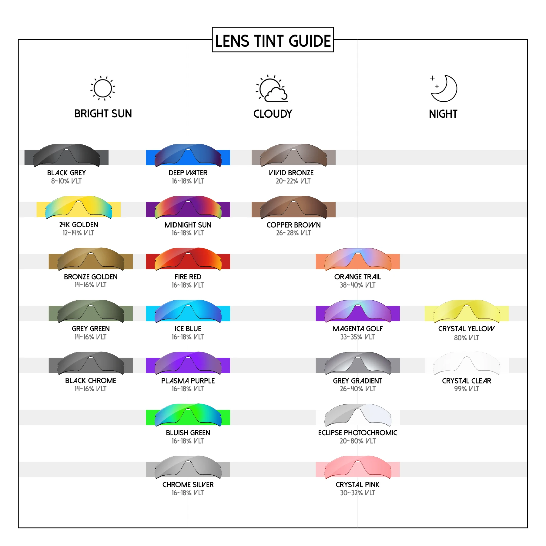 Bsymbo Replacement Lenses for Authentic New Whisker Sunglasses Polarized - Multiple Options