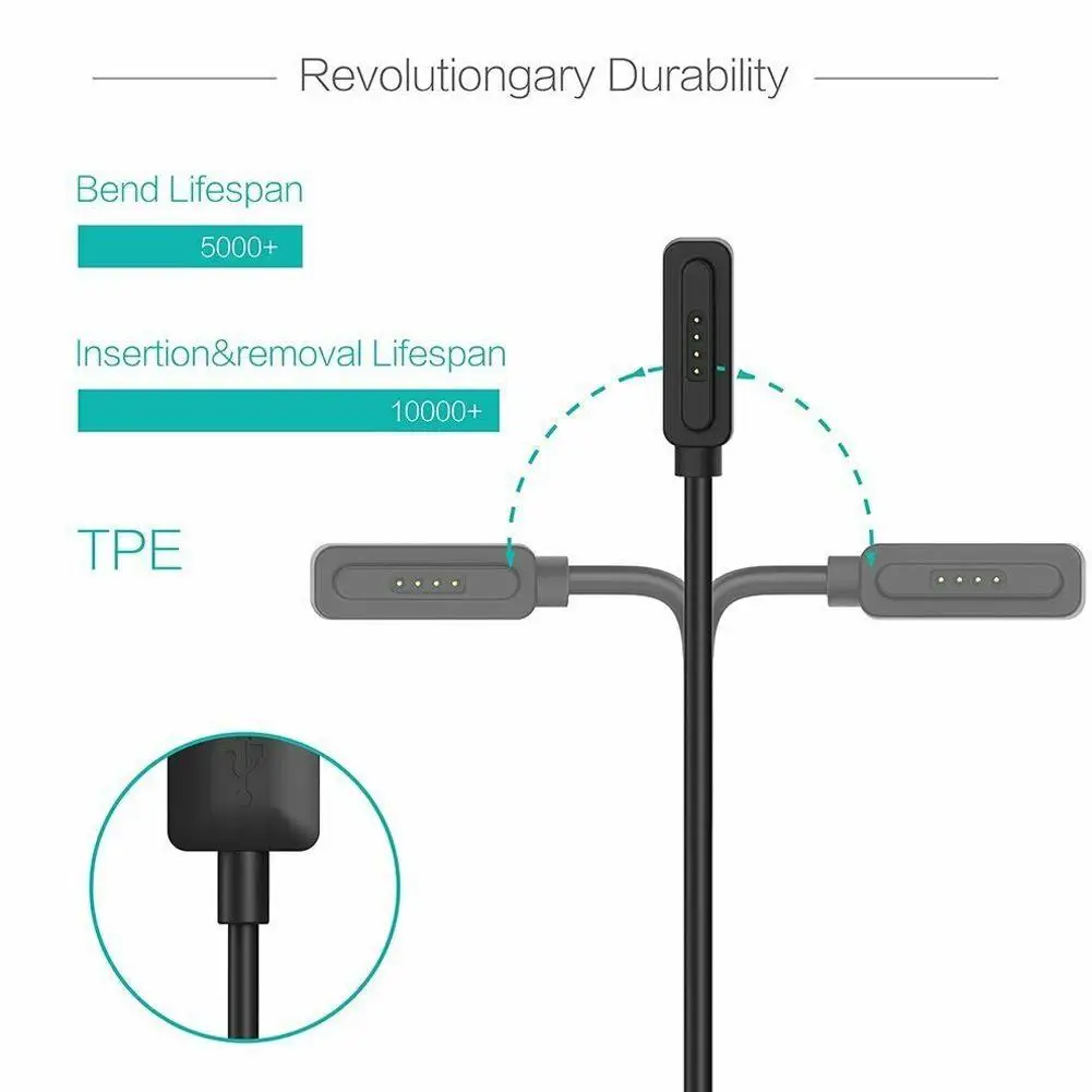 Hot Sell USB Magnetic Smart Watch Charging Cable Fast Charging Cable Data Charger Cable Cord For ASUS ZenWatch 2 Smartwatch