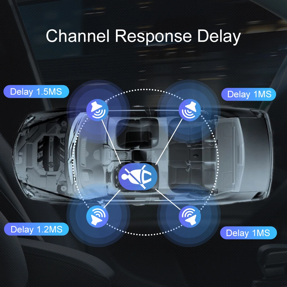 ISUDAR Aftermarket Android полноэкранный радиоусилитель автомобильный DSP для 4-канальных