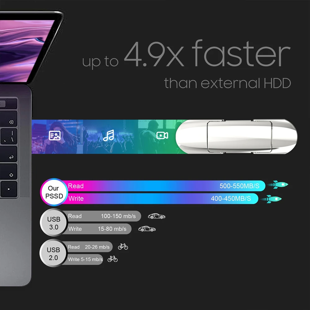 Портативный твердотельный накопитель Reletech Elite F7 с интерфейсом USB 520 и 250 |