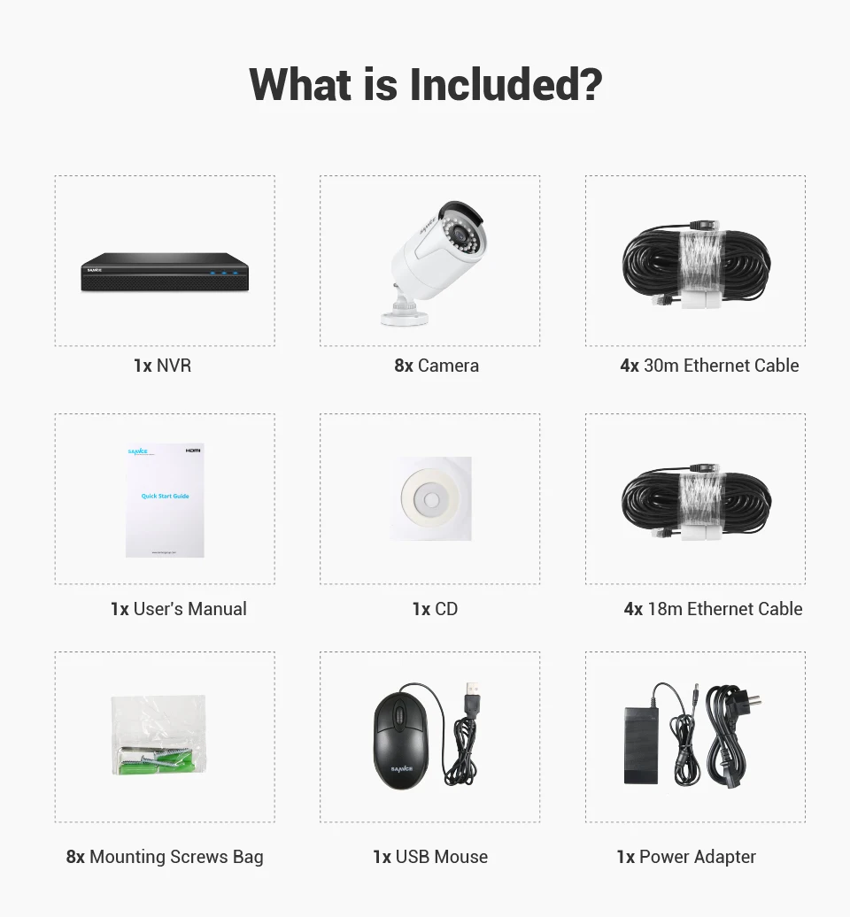 SANNCE 8CH 1080P FHD POE IP видео безопасности Системы H.265 5MP с 8X2 Мп уличная водонепроницаемая IP набор камер наблюдения Встроенный микрофон