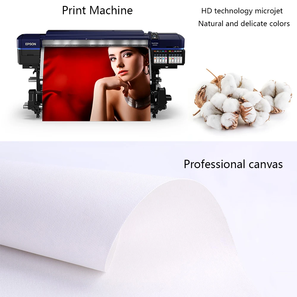 

HD Print Canvas Art Inspirational Success Quote Motivational Quote Art Poster Print Wall Picture For Living Room