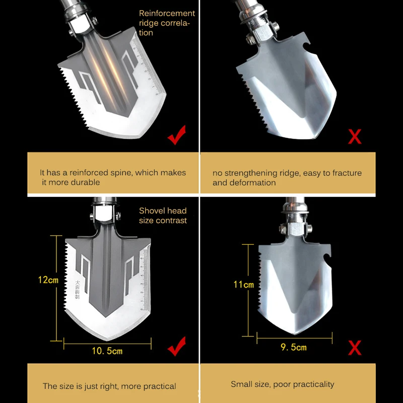 Мини лопаты для кемпинга многофункциональная Военная Складная лопата карманные