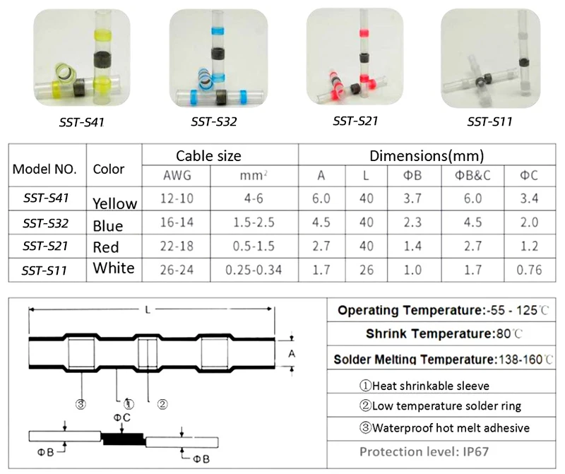 105 шт. водонепроницаемые и прозрачные термоусадочные муфты комплекты терминалов