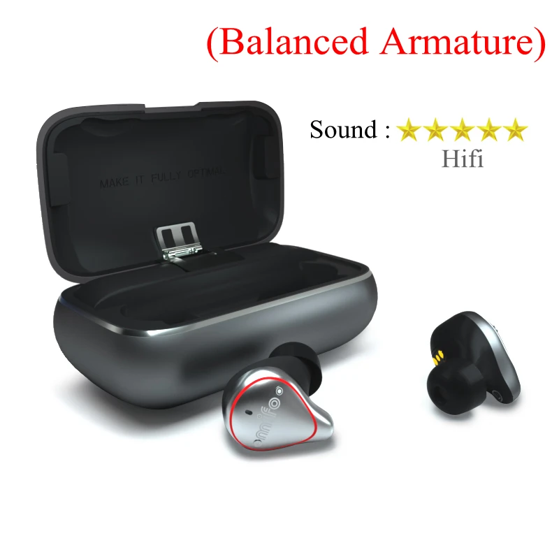Profession gray Mifo o5 PLUS Mini Bluetooth 5,0, наушники, настоящие беспроводные наушники, Hands Free, Спортивная стереогарнитура, Tws, водонепроницаемые наушники для бега - Цвет: Profession gray