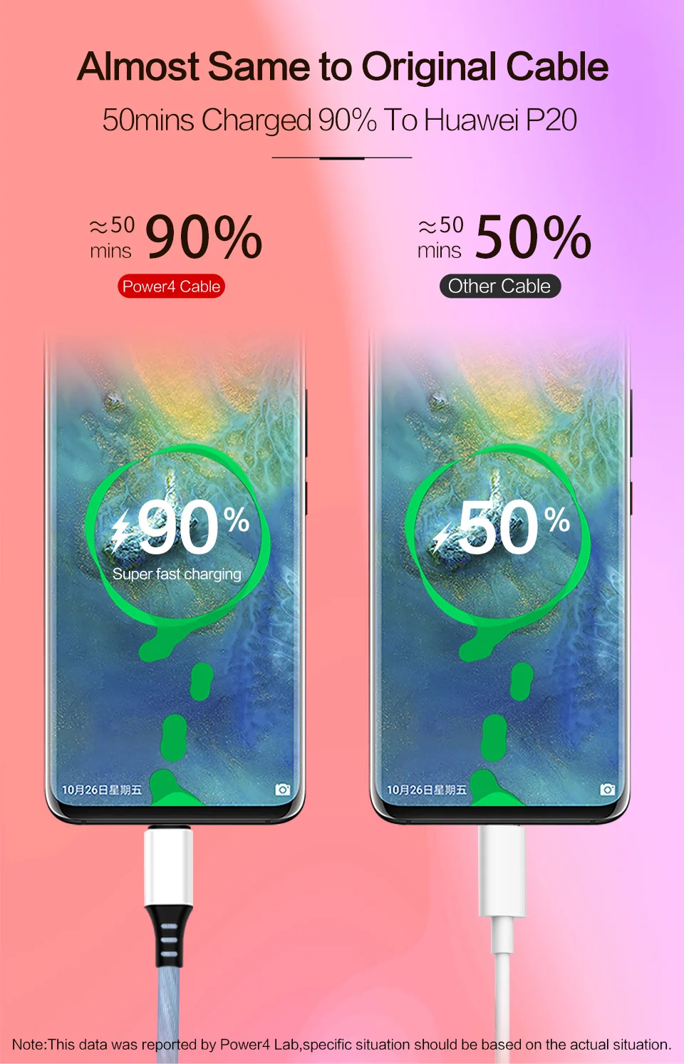 Power4 умный зарядный кабель usb type C для huawei Быстрая зарядка USB C кабель зарядное устройство для Xiaomi samsung htc USB-C кабель