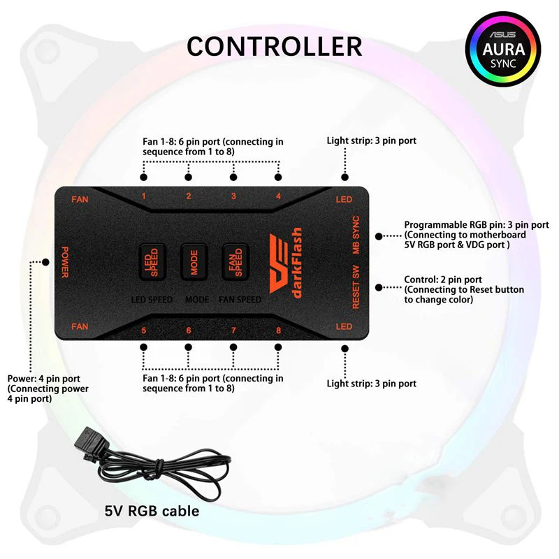 Aigo чехол для компьютера aura sync вентилятор для ПК вентилятор радиатора rgb регулируемый светодиодный 140 мм охлаждающий кулер бесшумный вентилятор беспроводной пульт дистанционного управления