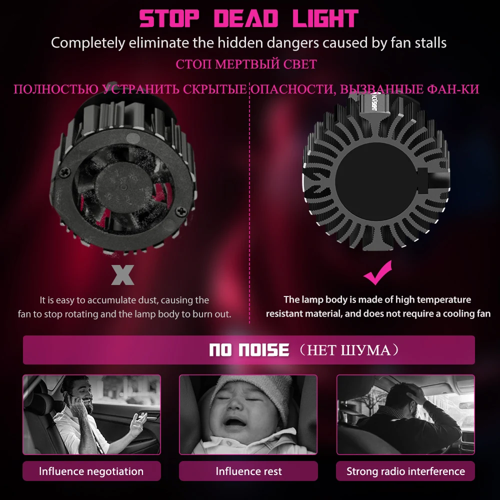 Novsight H4 светодиодный Hi lo автомобильный H7 светодиодный фары лампы H8 H11 9005 9006 50 Вт 8000лм 6500 к CSP светодиодный лампы 12 В 24 В безвентиляторный