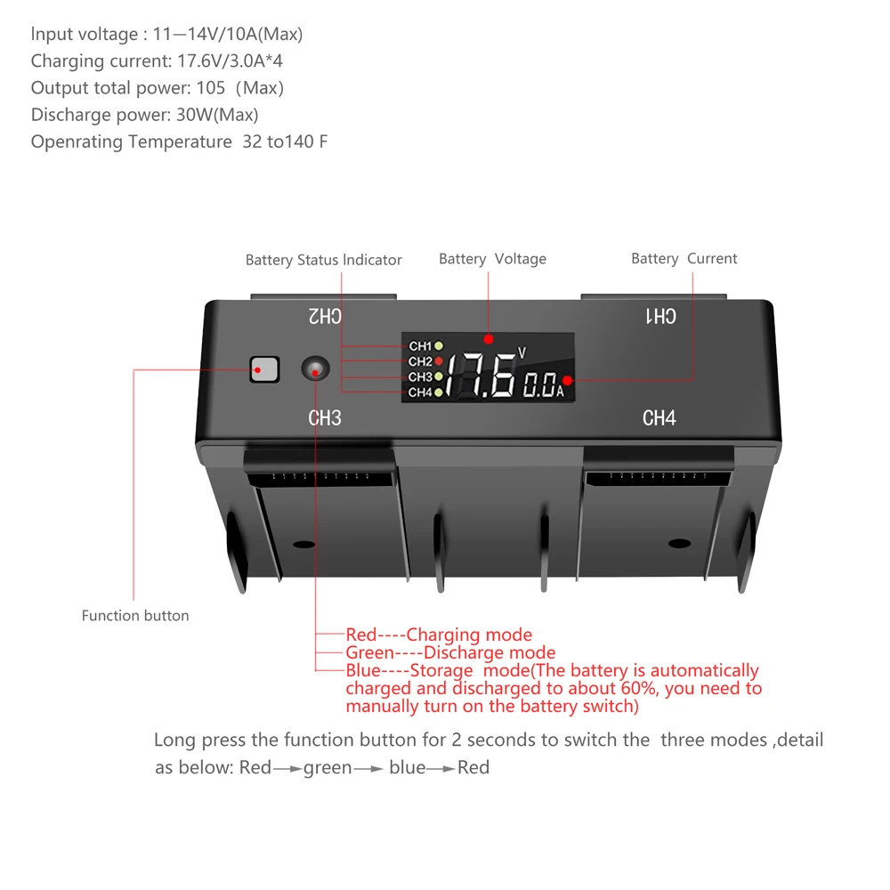 5 в 1 многофункциональное зарядное устройство для аккумуляторов DJI Mavic 2