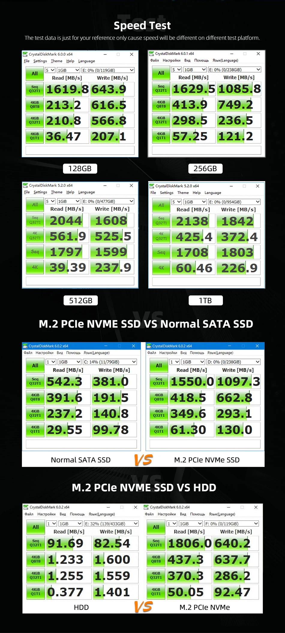 KingSpec M.2 ssd M2 240 ГБ PCIe NVME 120 ГБ 500 1 ТБ твердотельный накопитель 2280 внутренний жесткий диск hdd для ноутбука, настольного компьютера, MSI Asrock