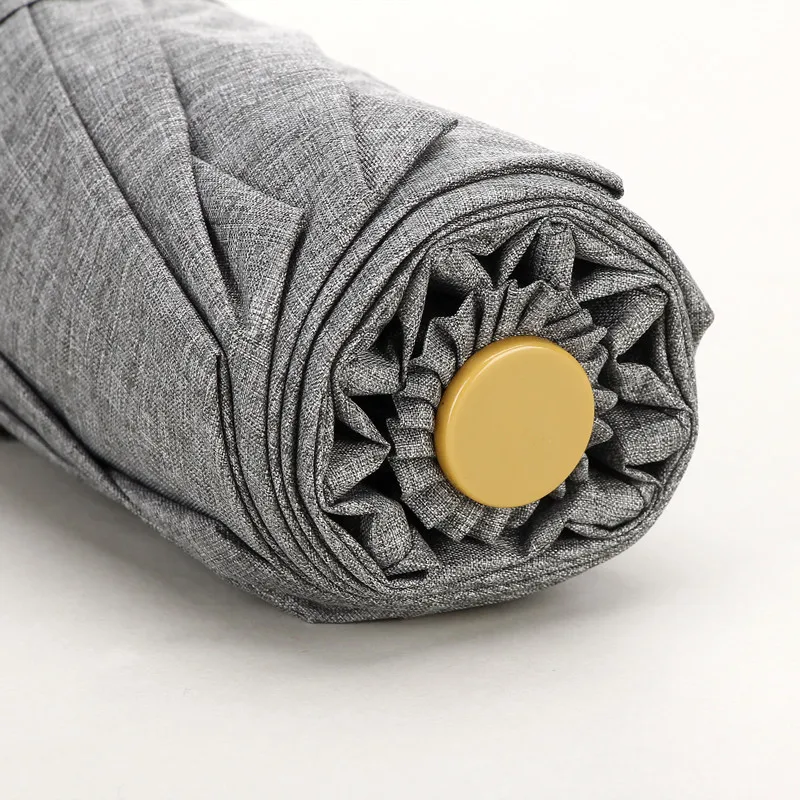 

Leodauknow Three Folding Fully Automatic High Quality Bamboo Handle Sun Protection and Uv Protection Women's Travel Umbrella