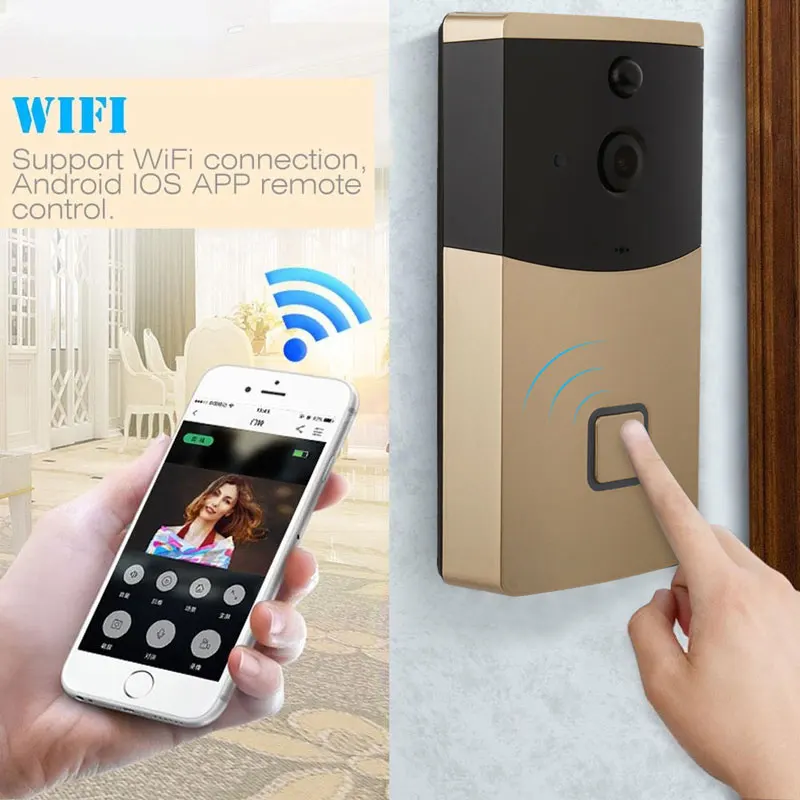 Беспроводной дверной звонок с пассивным ИК датчиком движения 720P 145