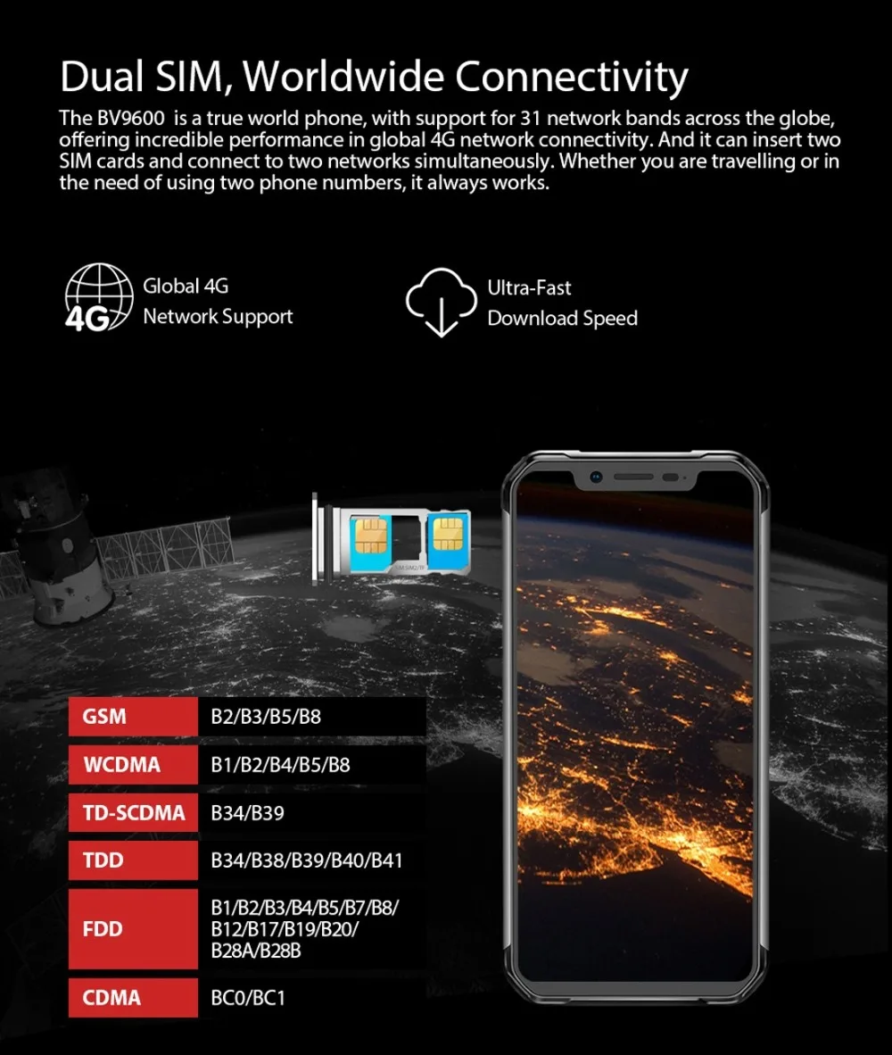 Blackview BV9600 водонепроницаемый мобильный телефон Helio P70 Android 9,0 4 Гб ОЗУ 64 Гб ПЗУ 6,2" 19:9 AMOLED 5580 мАч прочный смартфон