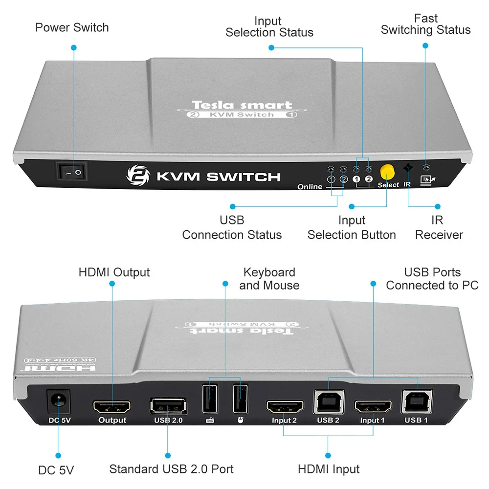 2 порта KVM HDMI переключатель USB KVM 2 порта HMDI переключатель 2 в 1 выход управления 2 шт. с дополнительной USB 2,0 порт Поддержка 4K* 2K(3840x2160