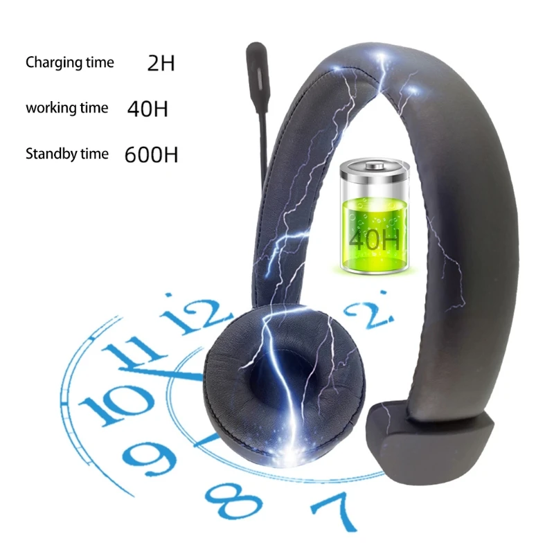 

Bluetooth Headset with Noise Canceling Microphone V5.0 Earphone Wireless Headpho