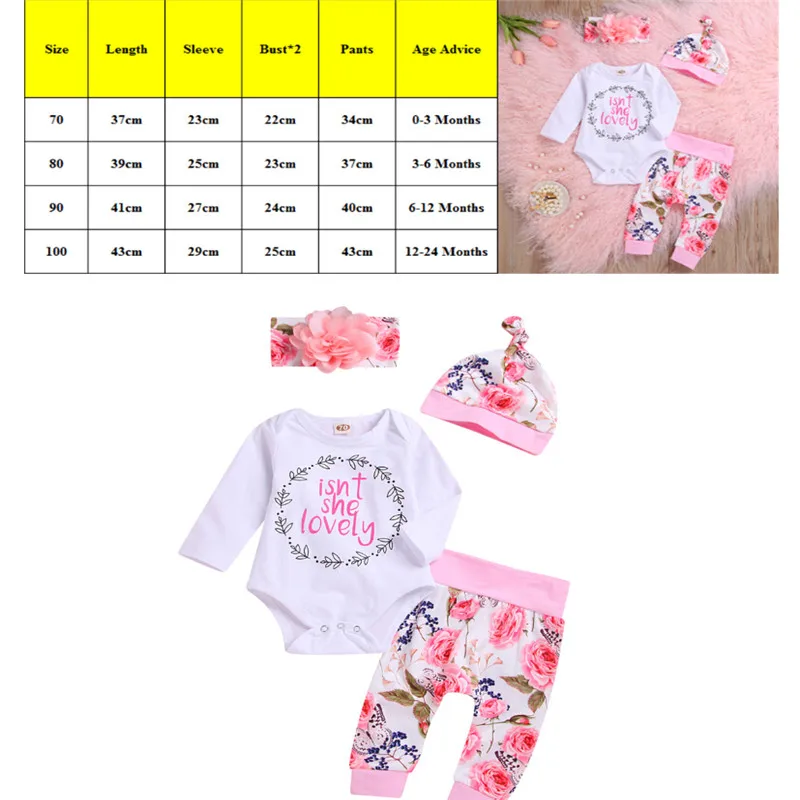 Боди с длинным рукавом для новорожденных на возраст 0-24 месяца | Детская одежда и