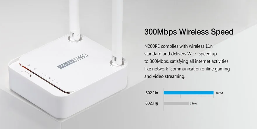 TOTOLINK Wifi роутер N200RE версия 3 300 Мбит/с беспроводные роутеры с английской прошивкой
