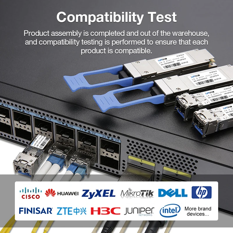 Sharetop 25G DWDM Оптический приемопередатчик модуль одиночный режим двойной