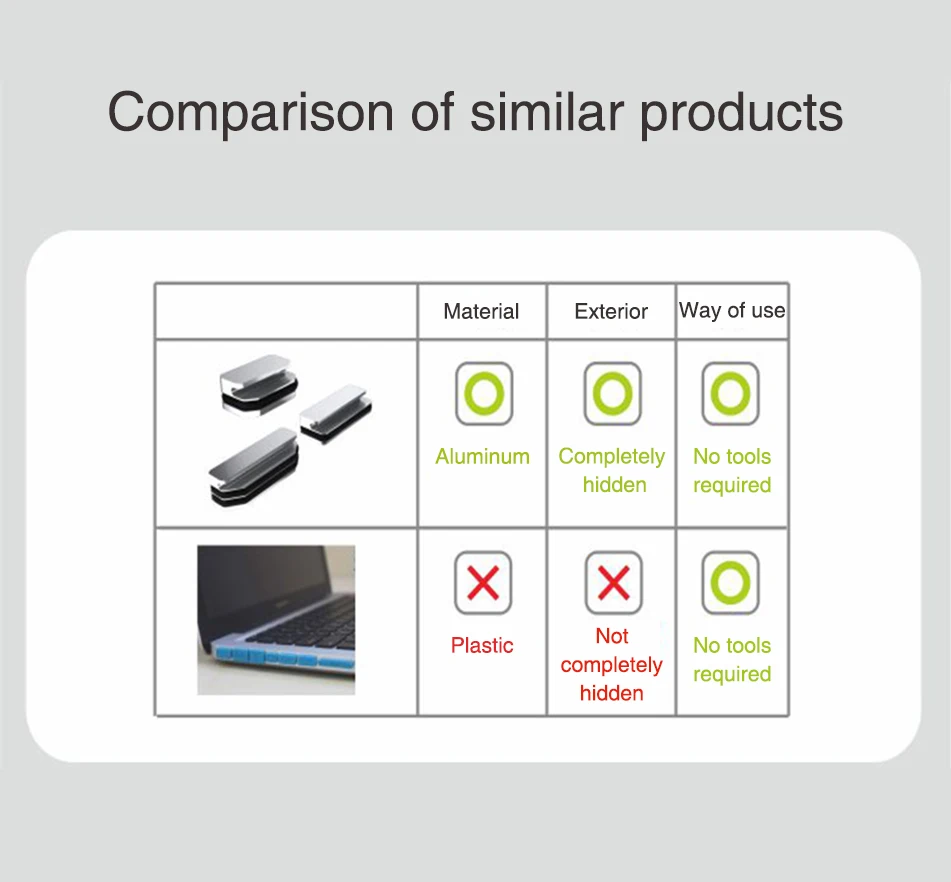 BaseQi Stealth алюминиевые пылезащитные заглушки для MacBook Pro retina 13/15