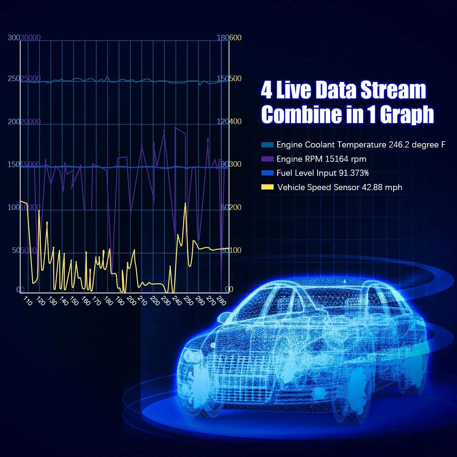 LAUNCH CRP479 OBD2 сканер Профессиональный ABS EPB DPF Сброс масла считыватель кодов EOBD OBD