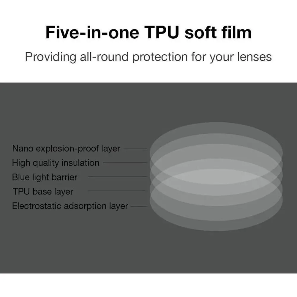 1 пара защитное устройство для объектива HD Прозрачная пленка Экран протектор
