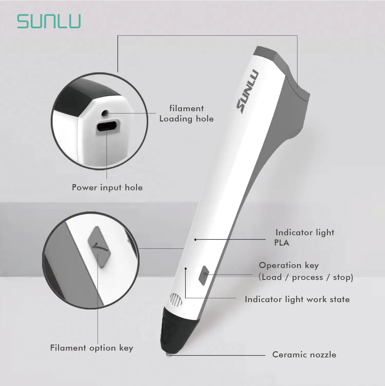 SUNLU 3D Ручка M1 оригинальная для печати DIY автомобильный набор лучший подарок детей