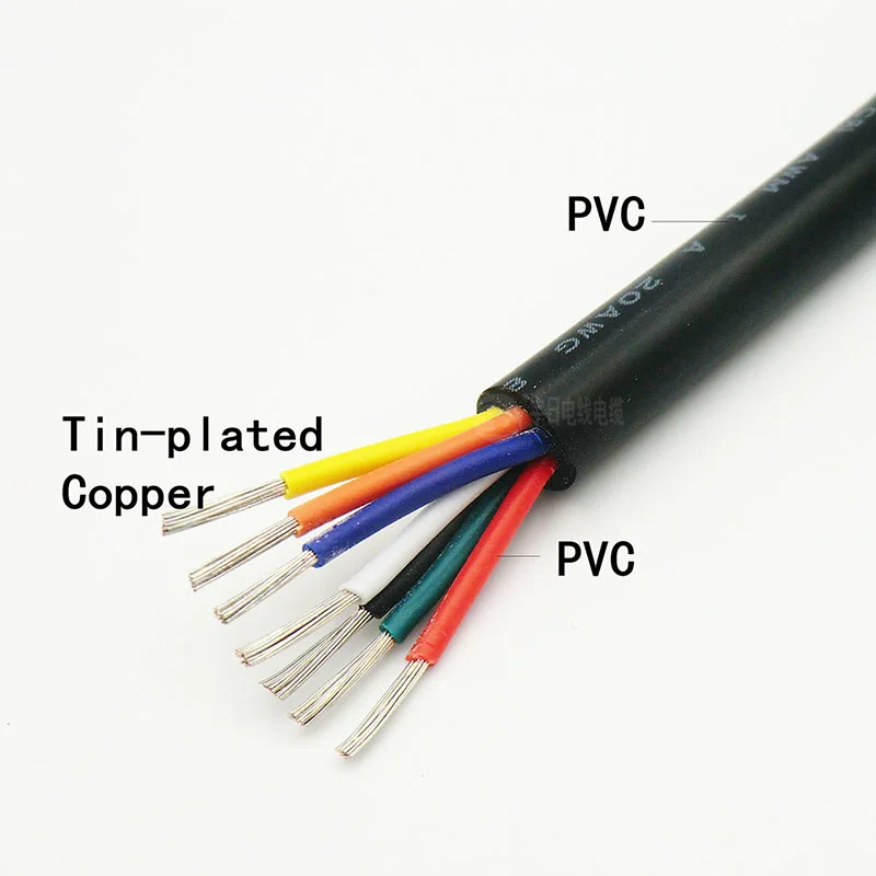 2464 провод оболочка 2 ядра 28 26 24 22 20 18 16AWG через экструдирование производства ПВХ