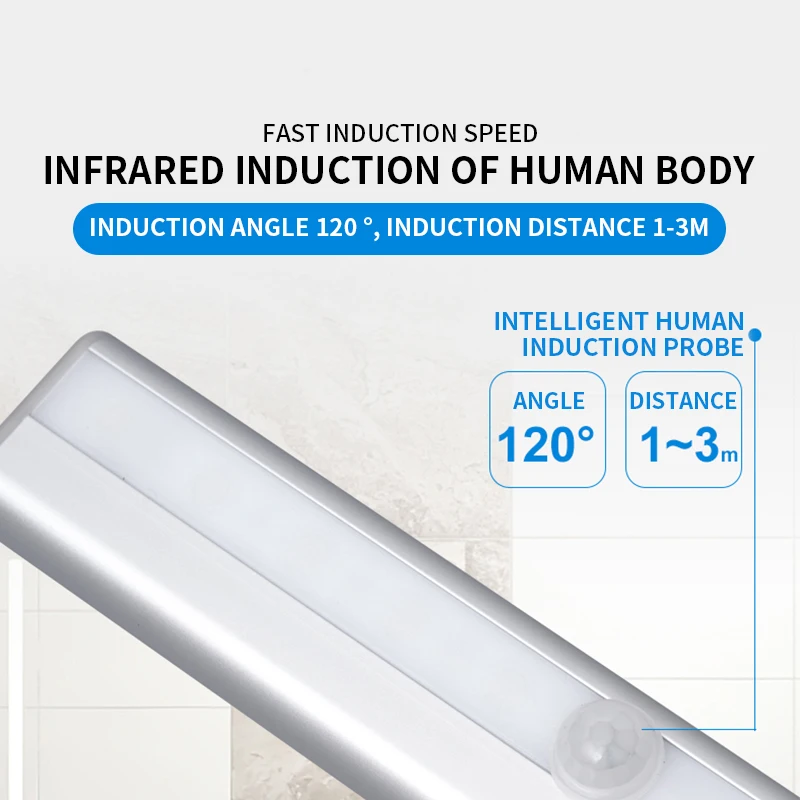 Ночник с датчиком движения для шкафа лестницы кухни 6/10 светодиодов | Лампы и