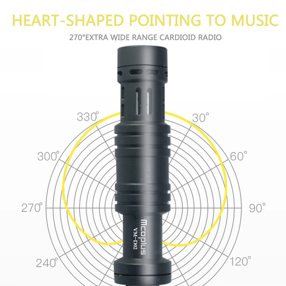 VM D02 микрофон SLR беззеркальных Камера Топ направленный Шум снижение для чехол