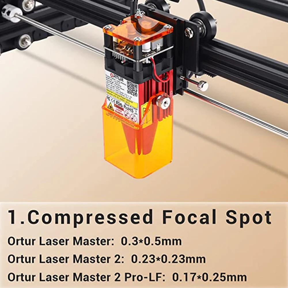 Ortur Laser Master 2 Pro S2 Купить