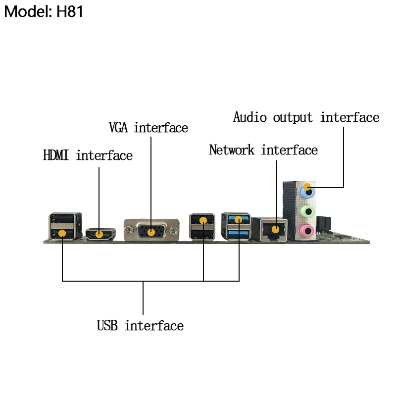 H81M-E/M51AD/DP MB Intel H81 PC материнская плата LGA 1150 MATX + i3 3220CPU 2 шт ddr3 4 Гб 1600 МГц ОЗУ |