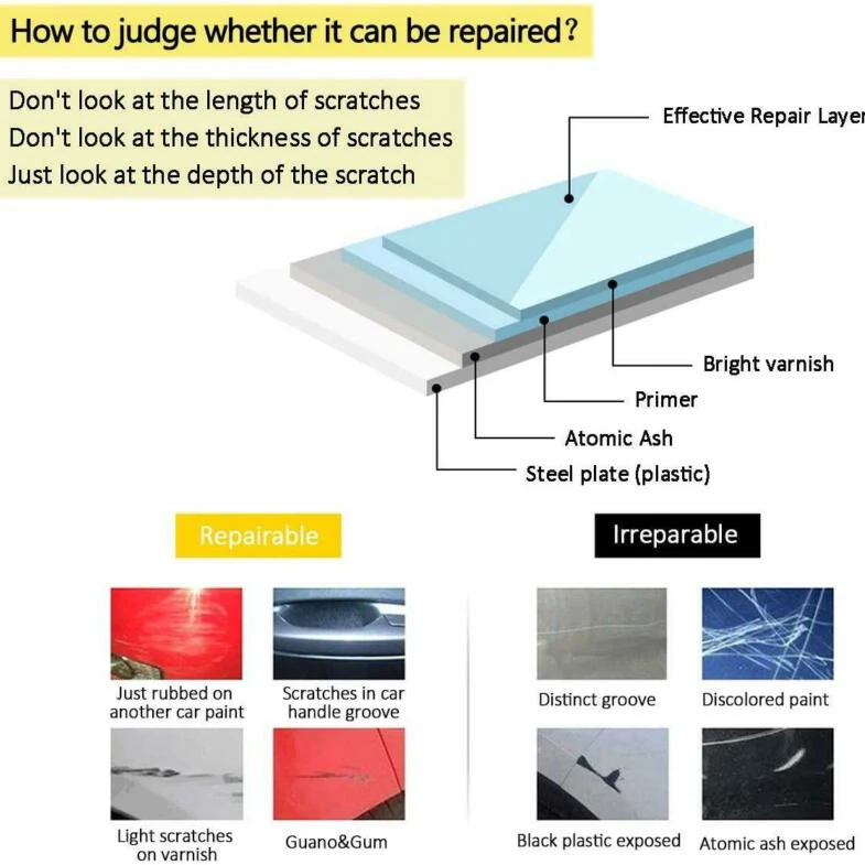 

10 * 20cm Scratch Repair Cloth Repeatedly used High quality Nano Scuffs